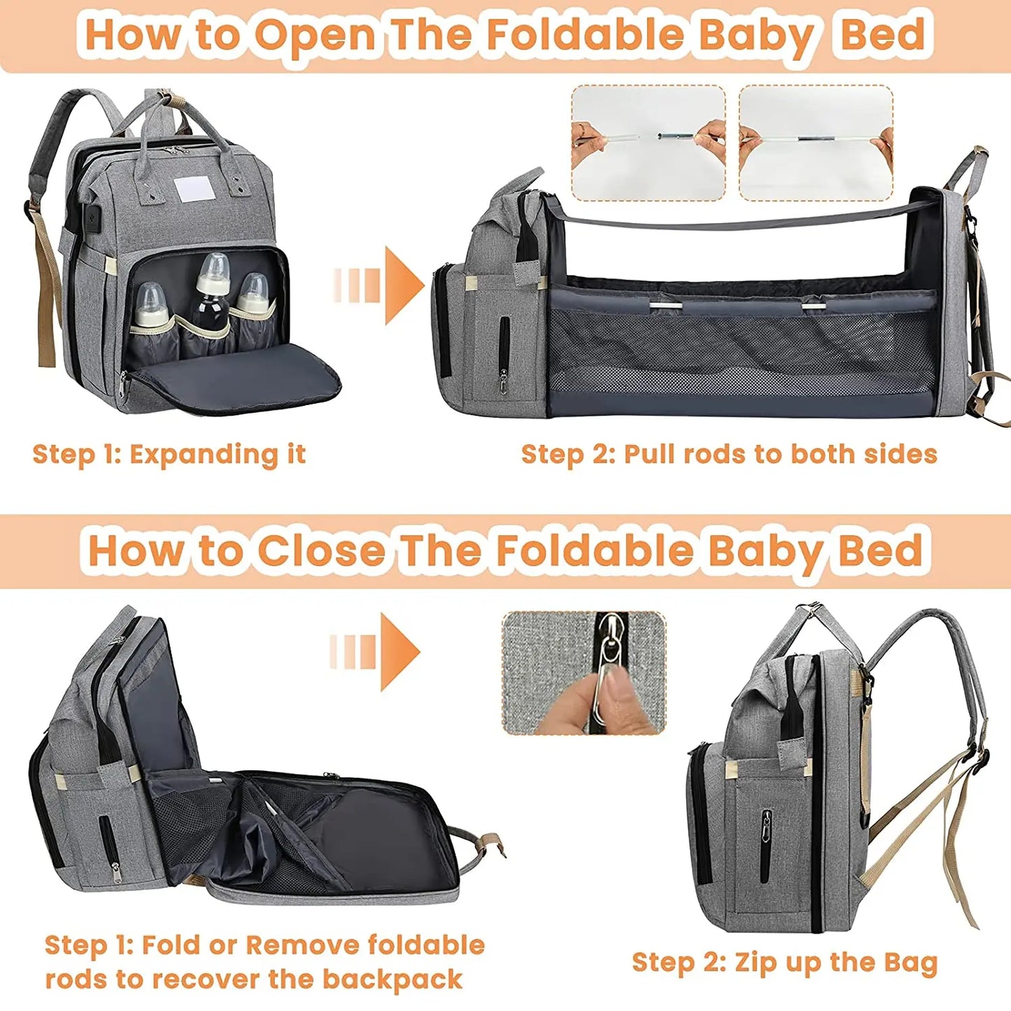 Baby Multipockets bag