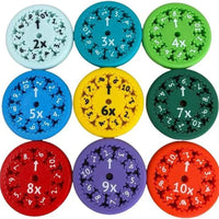 Multiplication/Division