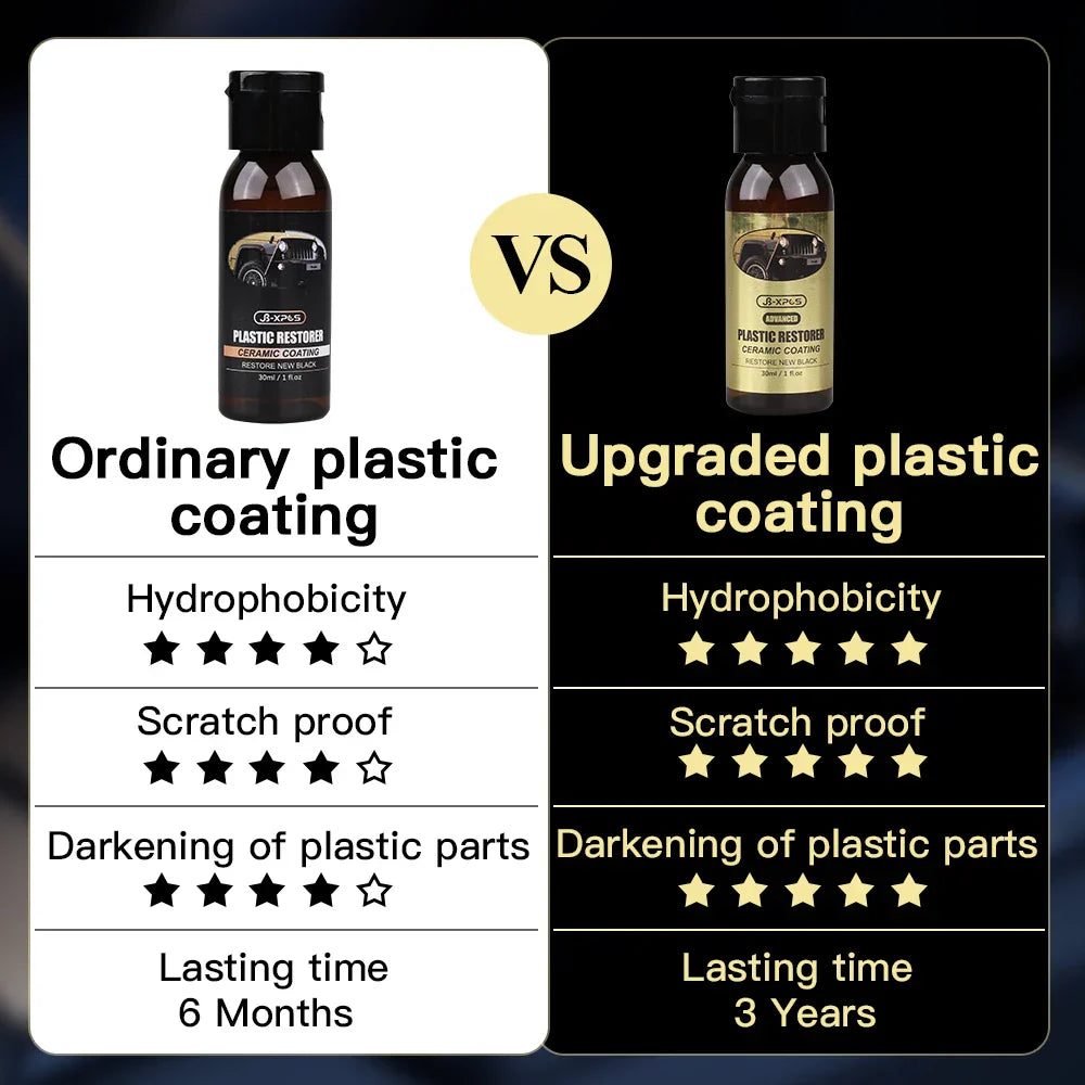 Plastic Restorer Pro